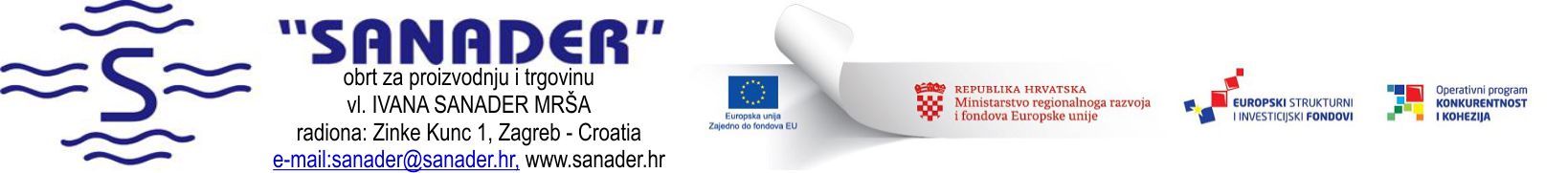 EU Projekti